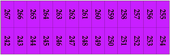 Facility map