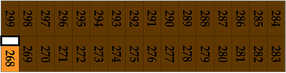 Facility map