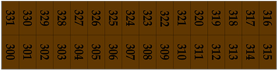 Facility map