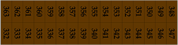 Facility map