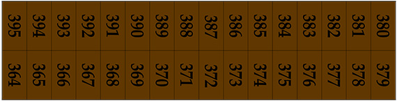 Facility map