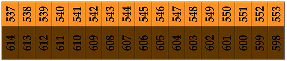 Facility map