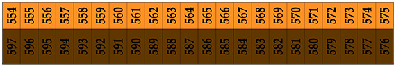 Facility map