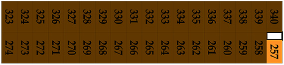 Facility map