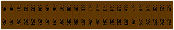 Facility map